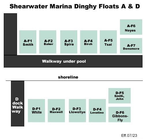 dinghy float